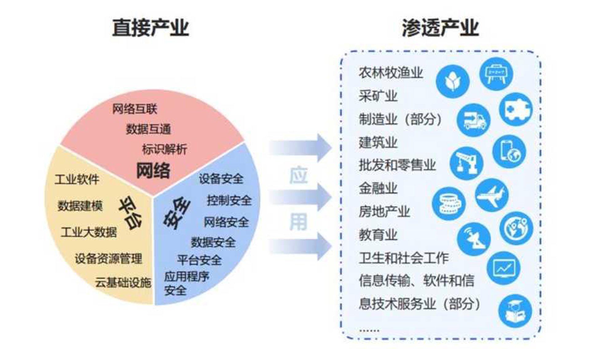 虔康信息技术