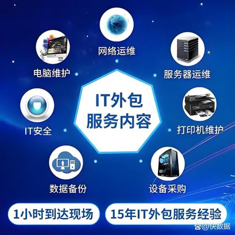 企业系统集成：打造信息化高速公路的桥梁